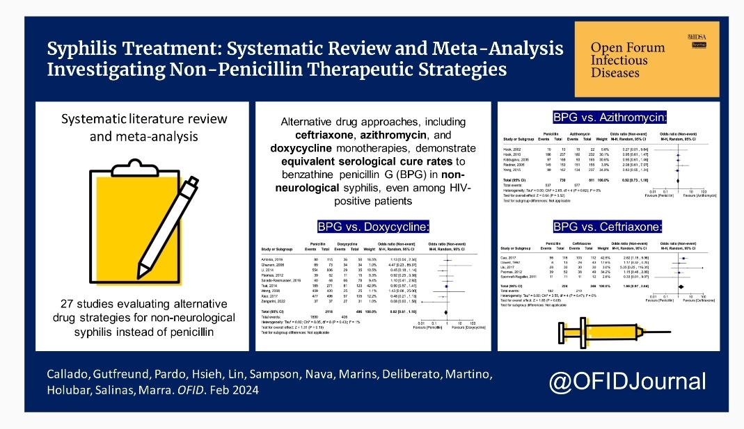 Antibiotic Steward Bassam Ghanem 🅱️C🆔🅿️🌟 tweet media