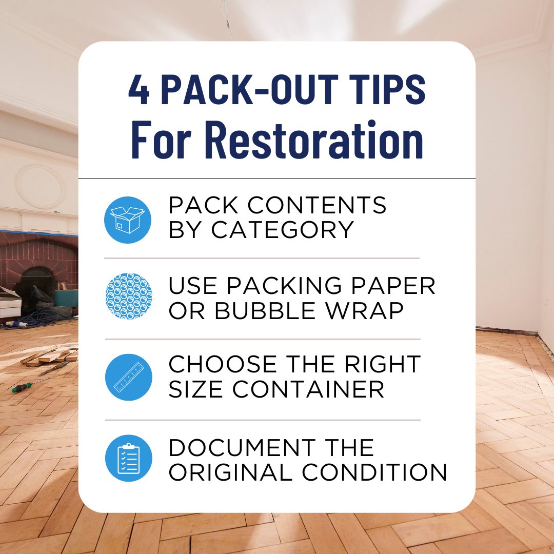 Restoration pack-outs can be a disaster without the proper tools. UNITS not only has the tools but the space to help you successfully restore a property. Learn more: unitsstorage.com/storage-soluti… #UNITS #storage #restoration #packouts #propertydamage #insuranceclaims #restorationtips
