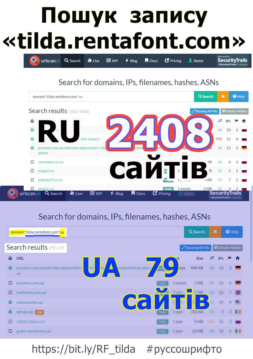 NestorVolya's tweet photo. Нарешті я зібрав до купи усі факти співпраці
@Rentafont з росіянами у 2013-22(23) та написав статтю. Емоції старався виділити окремо. Добре, що ЗСУ допомагає перемагати українській кон’юктурі
https://t.co/XjkEczSjEr https://t.co/pkYTPXuK0e