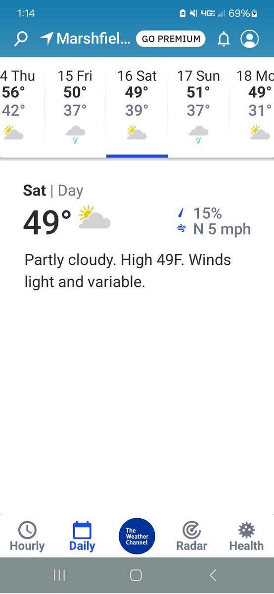 It's a beautiful spring day out there today and Saturday is looking good! Online registration is open through Friday night here runsignup.com/Race/Register/… and in person on Saturday starting at 8 AM! Tell a friend!