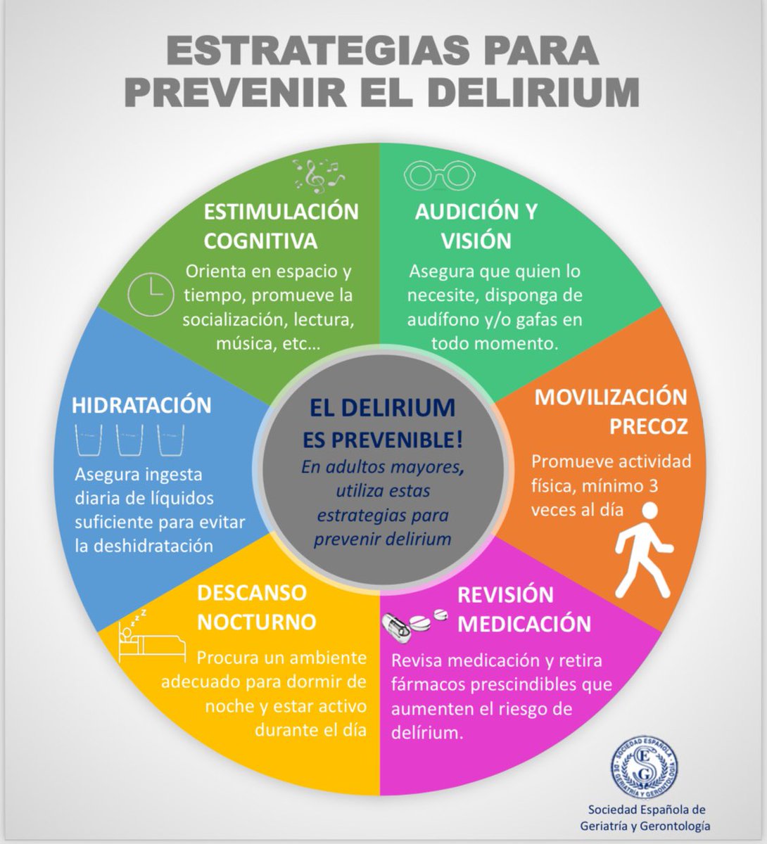 Beatriz Fuertes de G tweet media