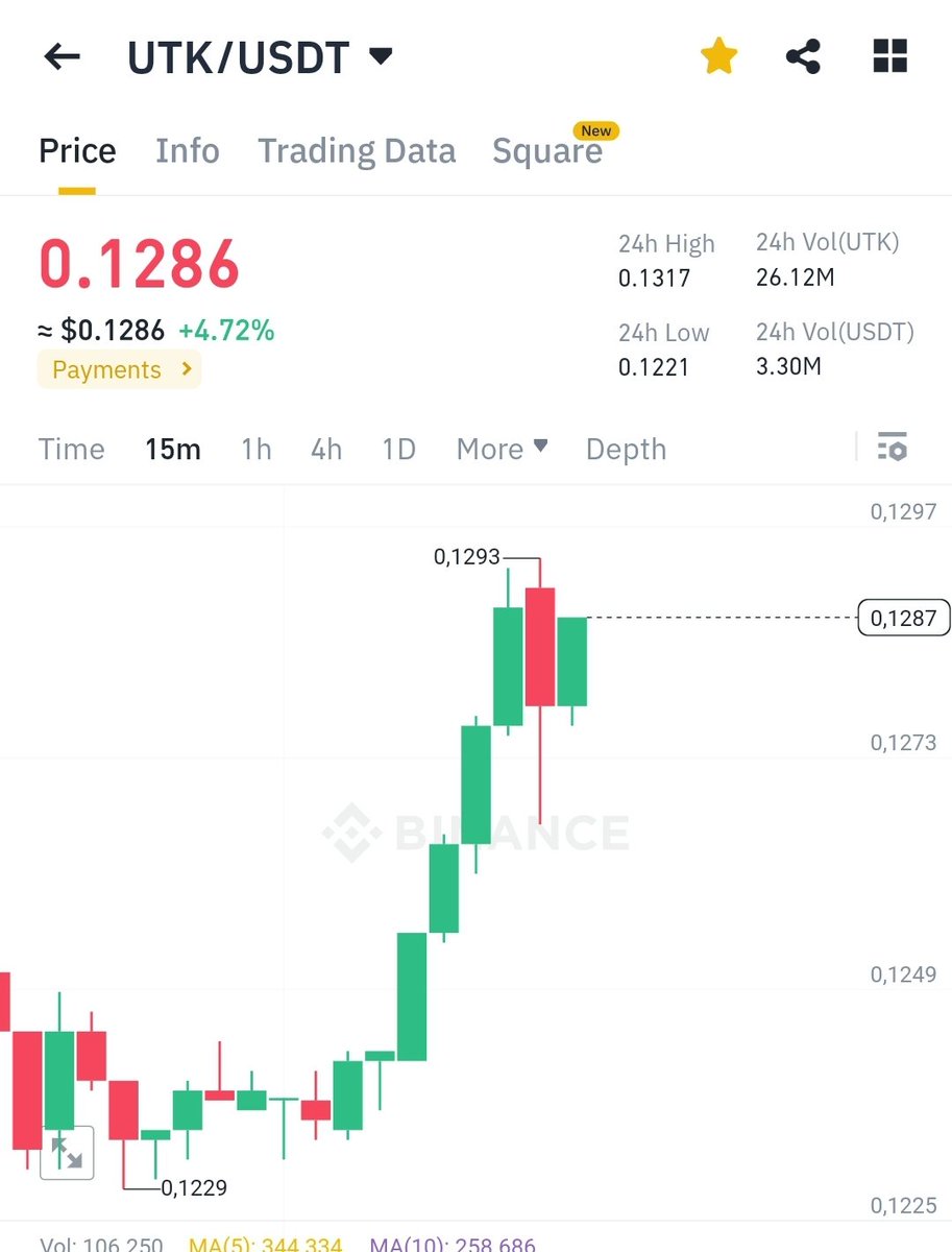 $UTK 👀🙈🙈