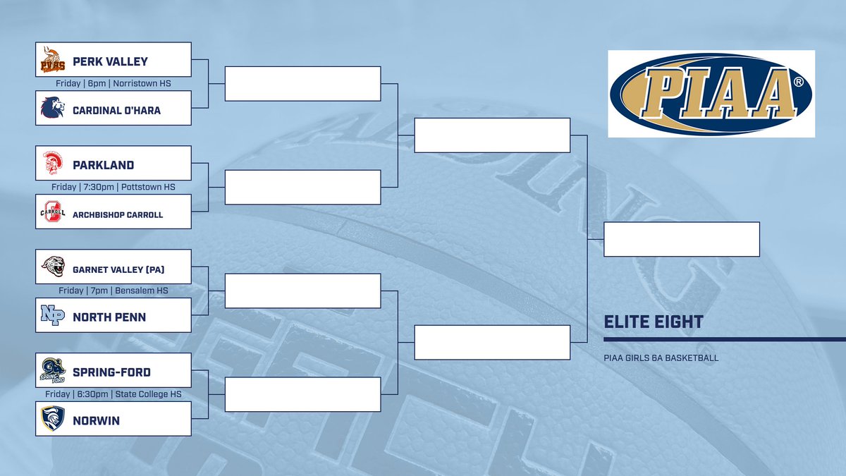 Here are the official Elite Eight brackets for PIAA 6A Girls Basketball! @NPHS_KnightsBB will play Garnet Valley at Bensalem HS on Friday at 7pm