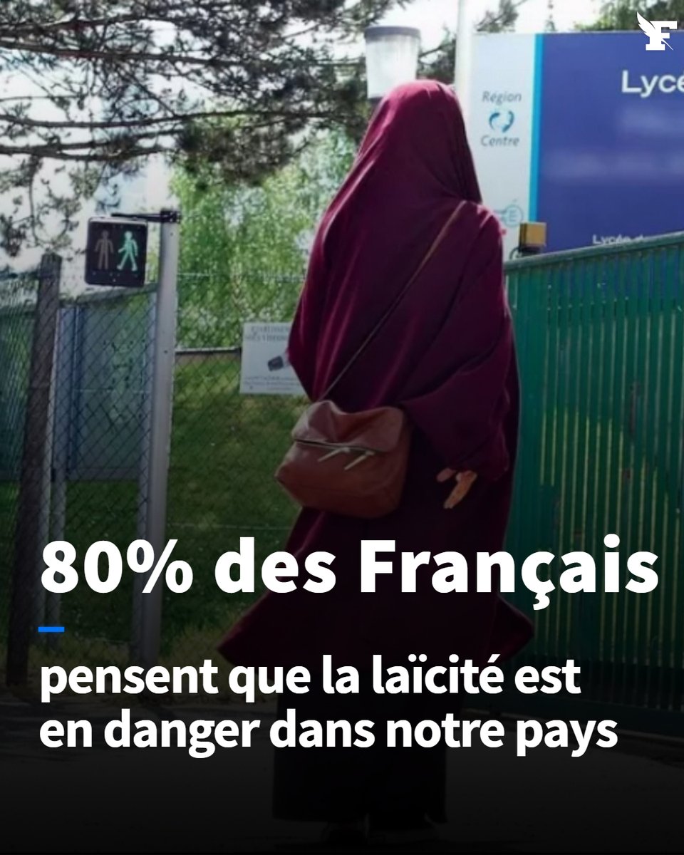 Le_Figaro's tweet photo. 82% des Français sont favorables à la loi interdisant le port de signes religieux à l'école, selon une étude Odoxa-Backbone Consulting réalisé pour «Le Figaro». →https://t.co/uJGv8hnrKY https://t.co/M58gQOs59d