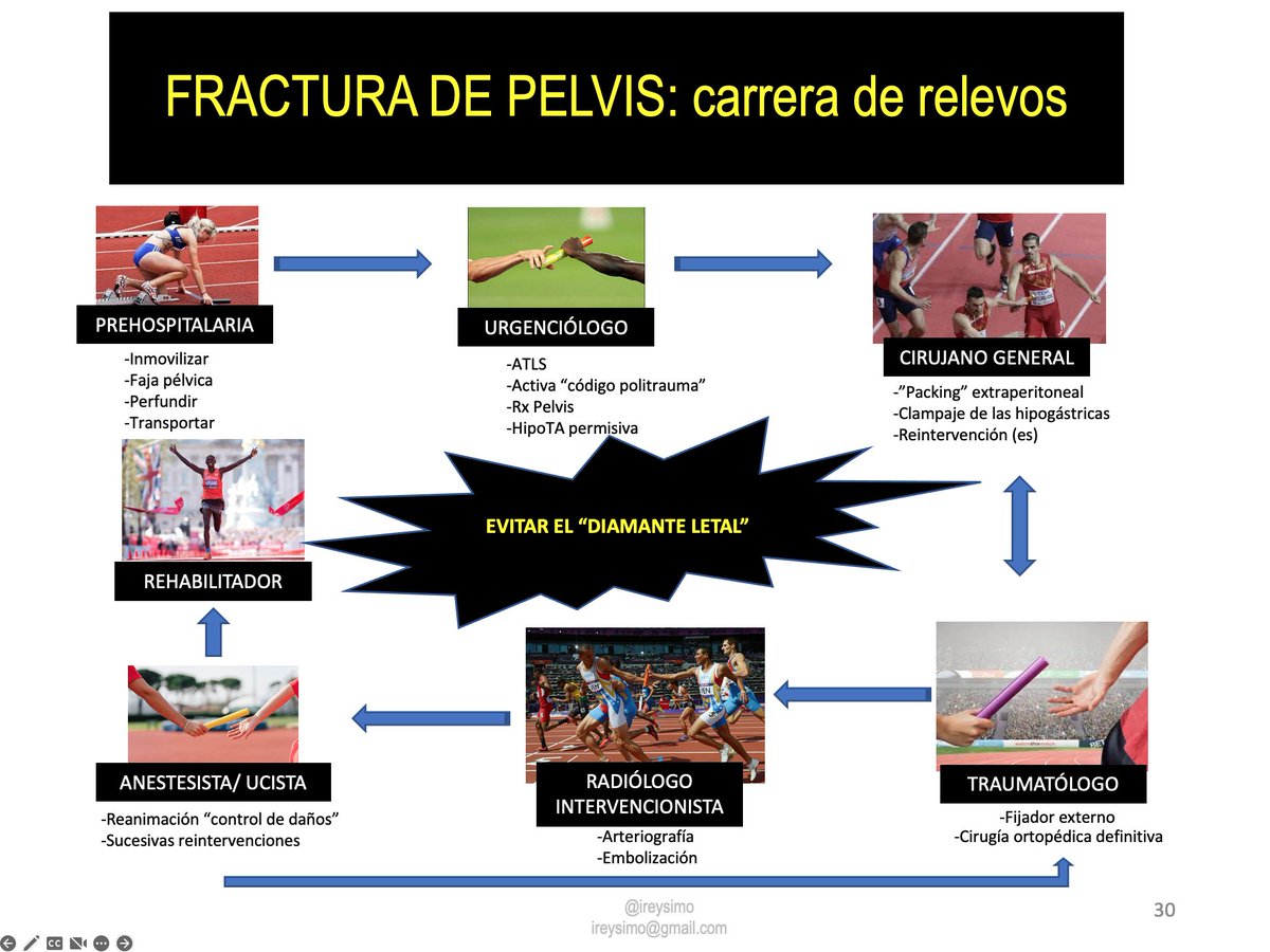 Ignacio Rey Simó tweet media
