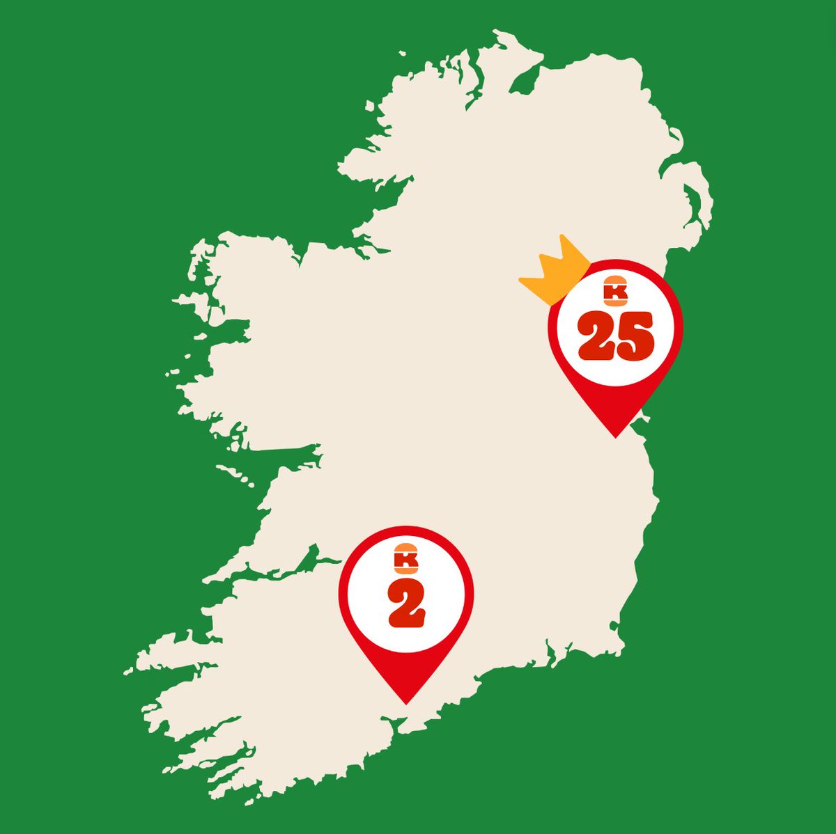 well it has more than 2 burger kings 👑