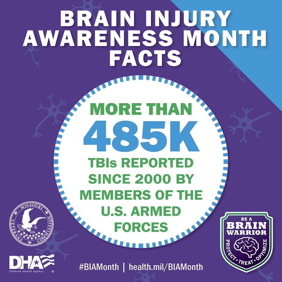 Do you or a loved one have a #TBI? With more than 485,000 TBIs reported by service members since 2000, you aren't alone. Learn more at: health.mil/BIAMonth #BIAMonth #ProtectTreatOptimize #BeABrainWarrior #BrainInjuryAwarenessMonth