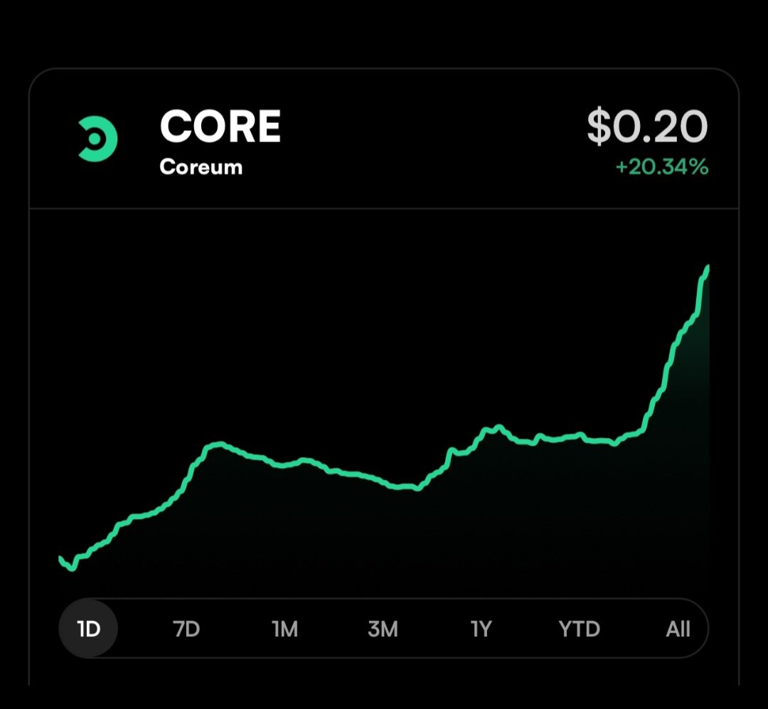NftWhizzer's tweet image. Get rewards that pay 👊

@DigitalPalm paying a monthly drip in #Coreum from their #CoreBit validator. 

Stick your no liquidity shitty 💩 tokens up your arse. 

Get rewarded something thats worthy of getting rewarded 

Snooze ya lose 🤷‍♂️

Take a peep 👀
discord.com/invite/vWXRSBxM
