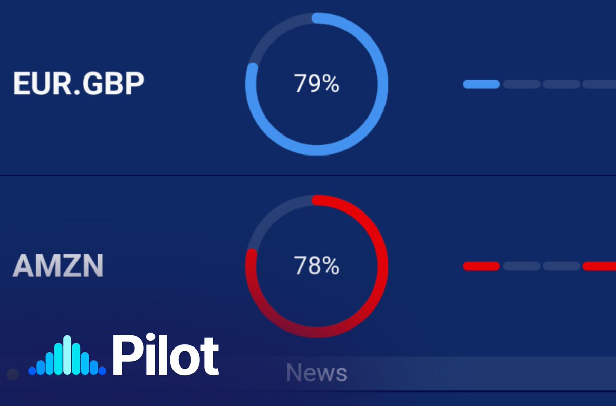 tradewithpilot's tweet photo. Trade the world's currencies with ease using Pilot Trading! Our Forex feature offers advanced analytics and real-time data to help you make informed decisions. 📈 Get started: https://t.co/9IbuCIlRaH 

#FOREXTrading #TradingExperience #Global #PilotTrading https://t.co/FMVieW47xc