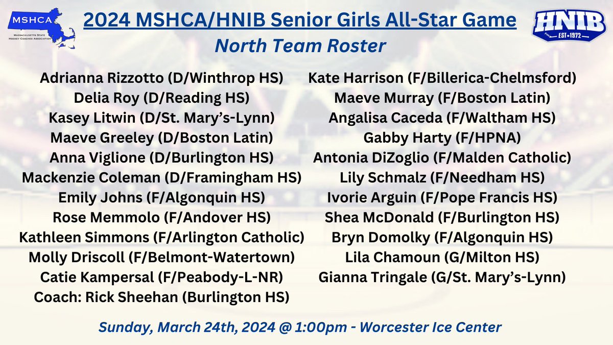 Mass State High School Hockey Coaches Association tweet media