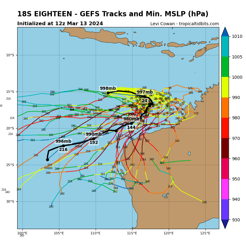 PaulBlight6's tweet photo. #TS18 is now trending towards a landfall over W.Australia, having earlier been muted towards turning to the West of the Pilbura coast. GFS Solutions are much stronger than the ECMWF with the GFS producing less shear &amp; a more conducive atmospheric environment for strengthening, https://t.co/pBPqTHBnyr