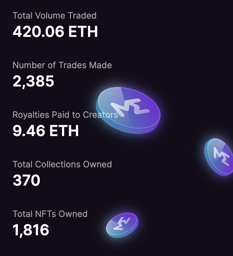 Only .63 ETH away from breaking the simulation
