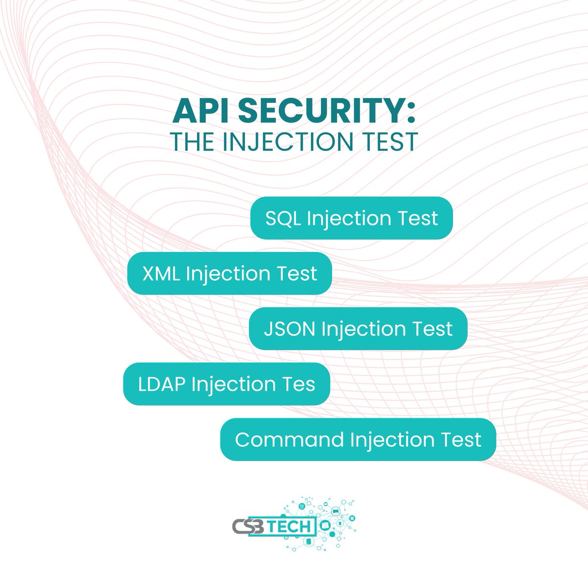 CSBTechEmporium's tweet image. The #InjectionTest involves inserting malicious code into API inputs to see if the system processes it. It is vital for identifying vulnerabilities in your API’s input validation and parameter handling.
 #APISecurity #VulnerabilityTesting #Cybersecurity #APIProtection