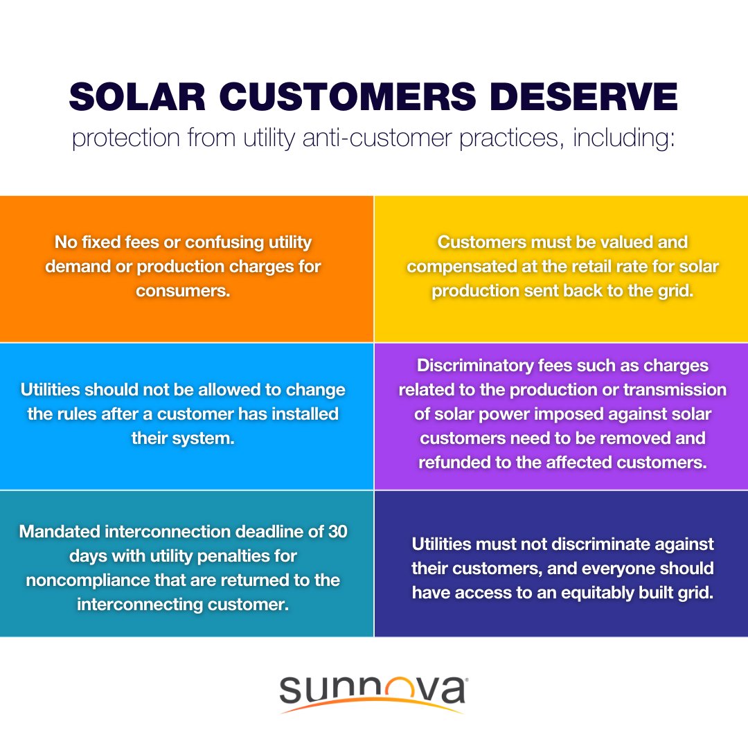 Sunnova tweet media