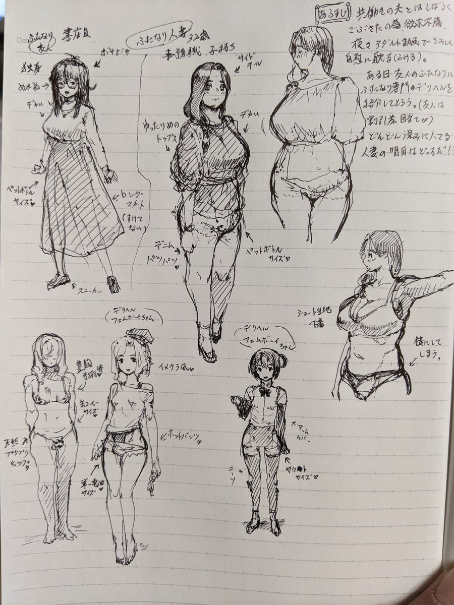 妄想を描き起こし、次に繋げる試み 同人漫画として作りたいな〜 