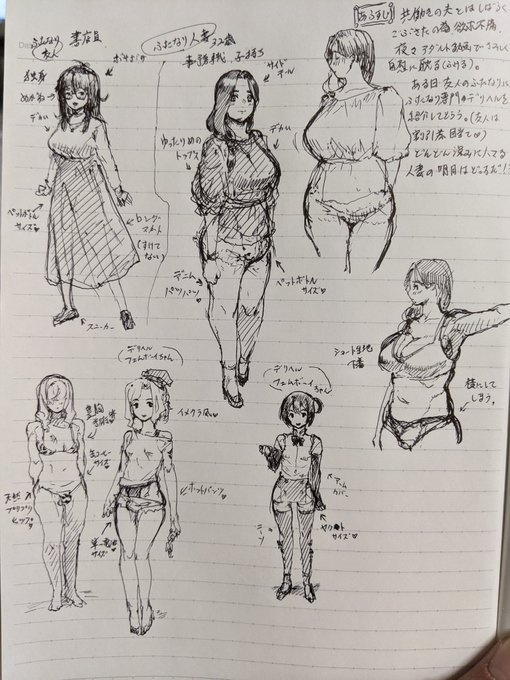 妄想を描き起こし、次に繋げる試み 同人漫画として作りたいな〜 