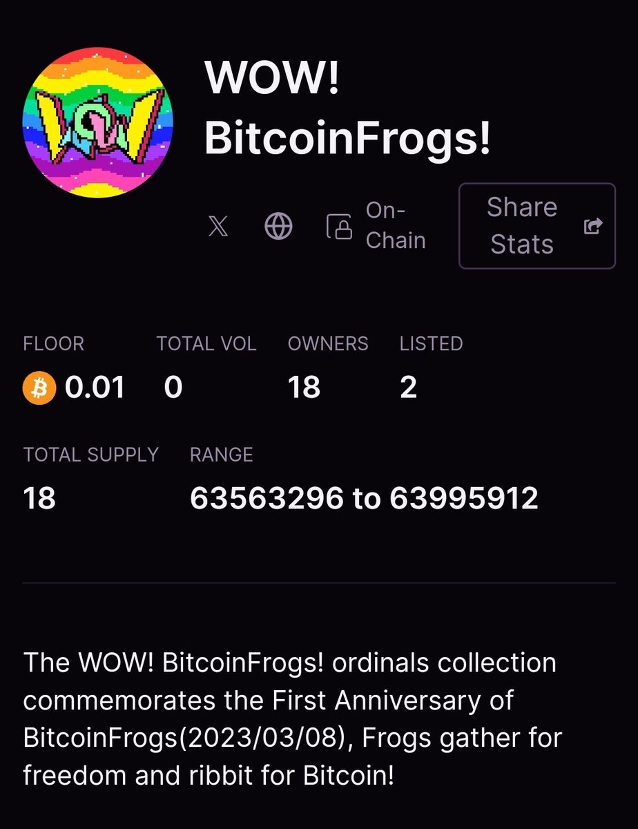 RibbitPlus's tweet photo. 现在，你可以在@Magiceden 查看WOW! BitcoinFrogs! 合集了，这是由Ribbit+为比特蛙一周年庆祝活动特别设计的纪NFT。

NFT从本次的一周年活动主题标志蛙·WOW设计延伸，里面融入了比特币、青蛙特征和Ribbit等元素。每一款NFT都经过特别的设计，快来欣赏一下吧！
#Ordinals  #Bitcoin #Ribbit https://t.co/K0l48nVUjG