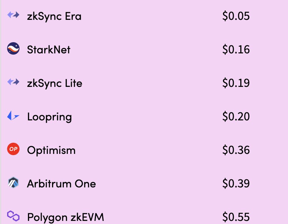 Airdrop Official 🦇🔊 tweet media
