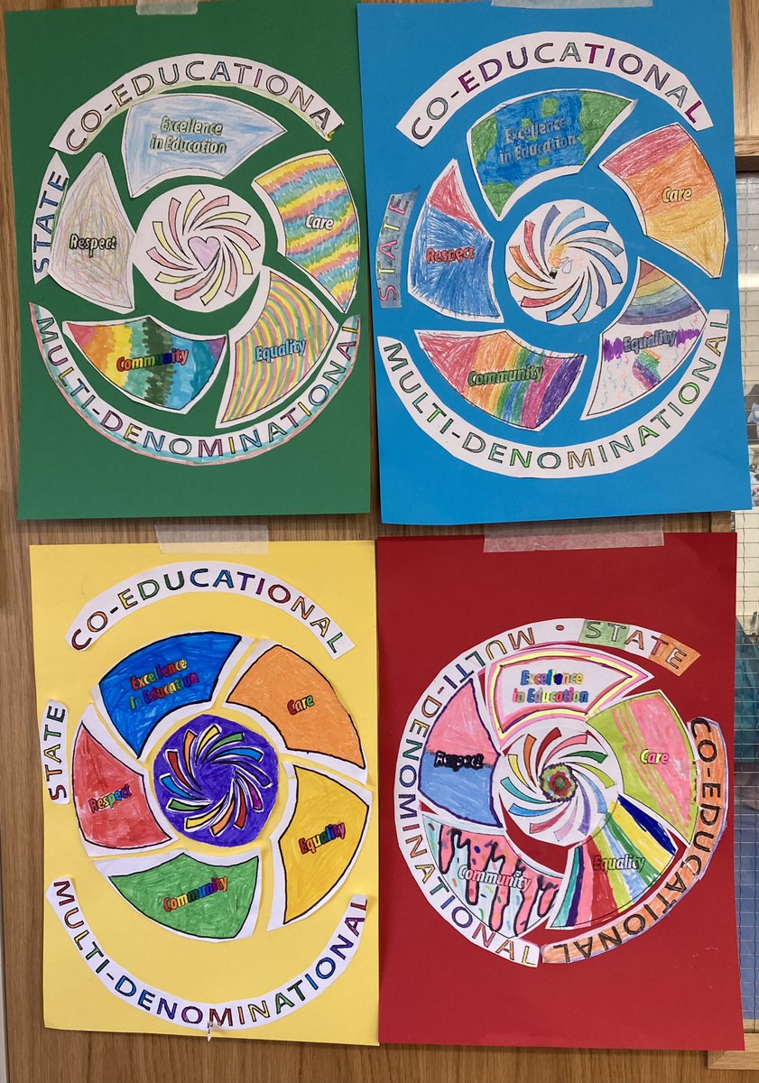 This week we are celebrating ETB Week. Our second class made fabulous posters of our Core Values. #ETBWEEK