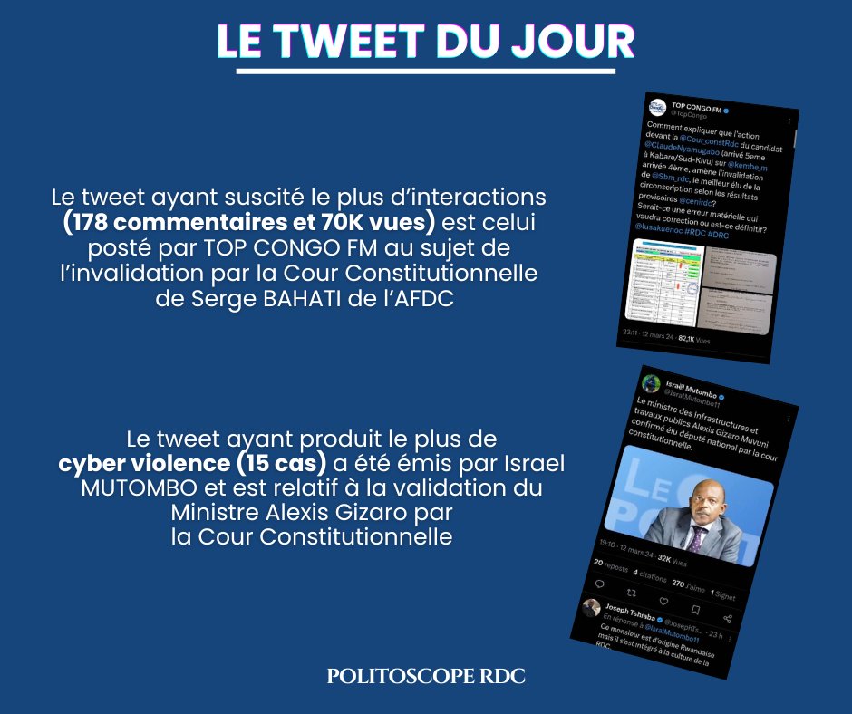 Le tweet du jour: 13 Mars 2024