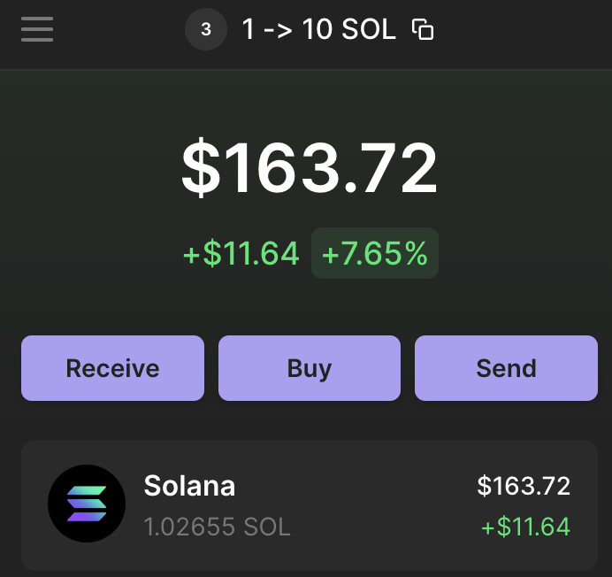 Donatelo tweet media