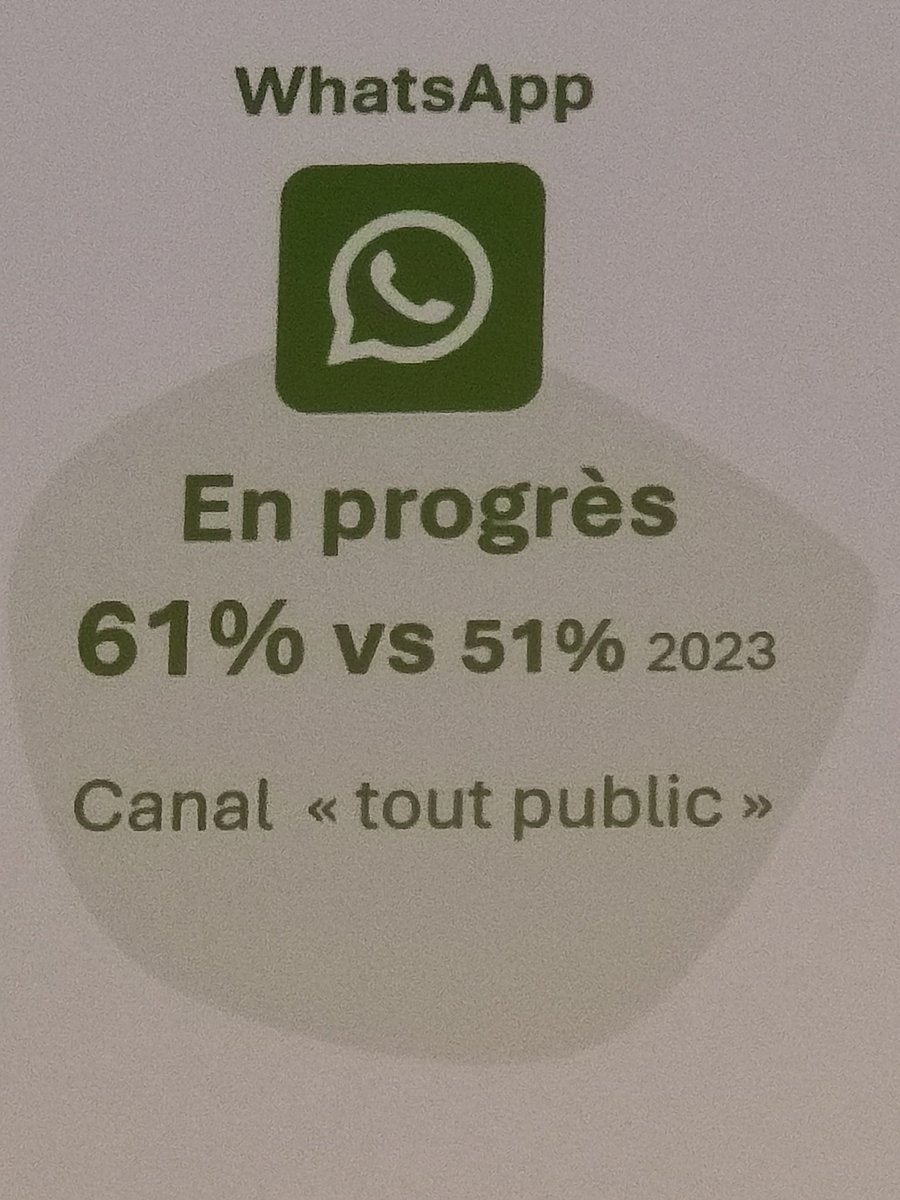 Christophe Bégué tweet media