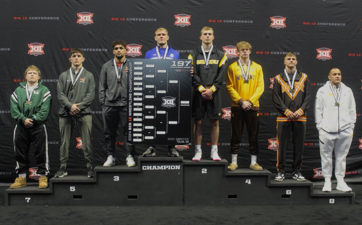 Along with nine place winners, the Jackrabbits had TWO Big 12 Champions over the weekend.

ᴄᴀᴅᴇ ᴅᴇvᴏꜱ 174- 1️⃣st place
ᴛᴀɴɴᴇʀ ꜱʟᴏᴀɴ 197- 1️⃣st place

#GetJacked