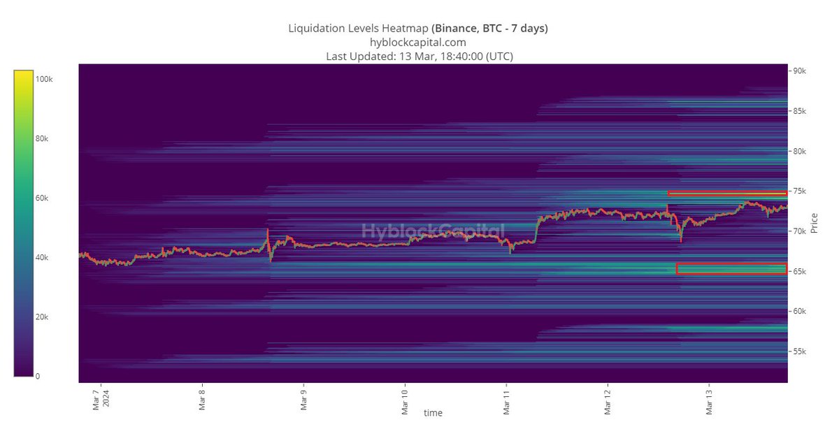 CryptoSoulz tweet media