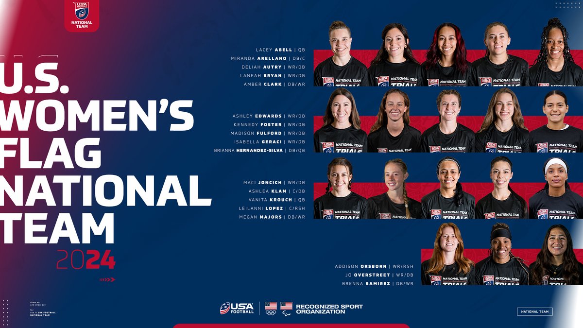 Ready to take on the 🌍 at the IFAF Flag Football World Championship Meet our 2024 U.S. Women's 🚩🏈 National Team! #RepTheFlag #GoldStandard #USALLIN #FlagFootball #FlagWC24