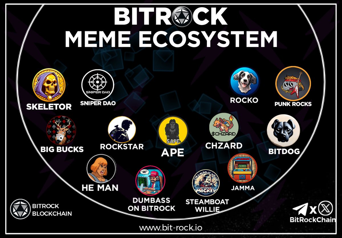 Since the <a href="/BitRockChain/">Bitrock</a> is growing in a rapid pace, the ecosystem is also growing with it!

$BROCK has a huge bunch of #memecoin tokens on it's chain!

What is your favourite #bitrock memecoin?

The #MemeCoinSeason has started on the blockchain!

#crypto #memecoins #btc #eth #arb