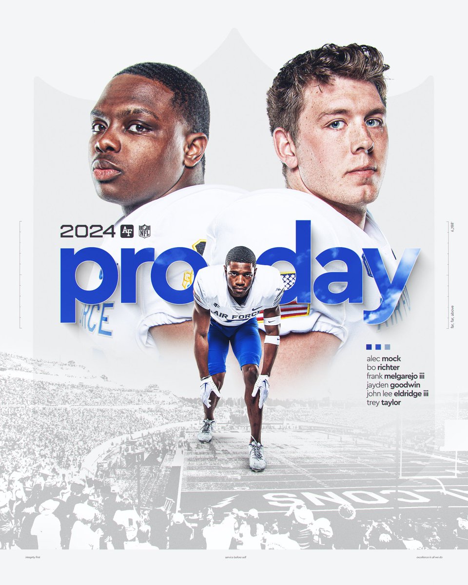 Our guys are ready for pro day 😤