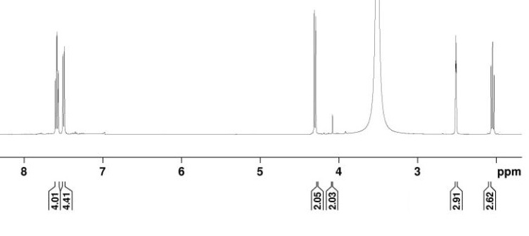 Reported H NMR of a compound purporting to have both a methyl ester and an ethyl ester.  Seems totally legit.🤥