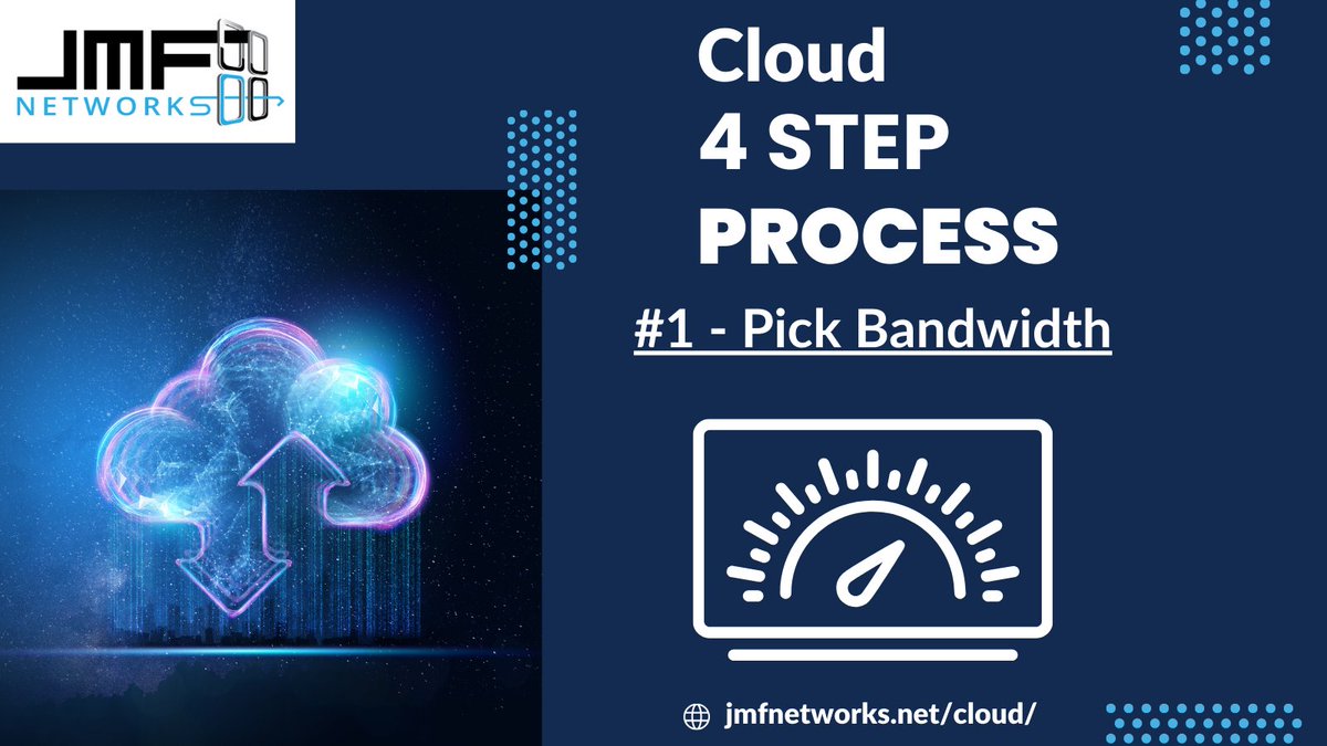 jmf_solutions's tweet image. JMF Cloud Four Step Process

#1 - Pick Bandwidth Choose between 1gb, 10gb, and 100gb for your plan. Our services are scalable to fit all of your business needs with room to scale.

Learn more at jmfnetworks.net/cloud/

#JMF #Cloud #FourStepProcess #Business #StepOne #Bandwidth