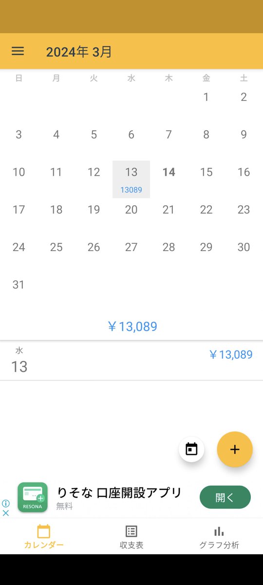 おはようございます。
昨日の収益です。