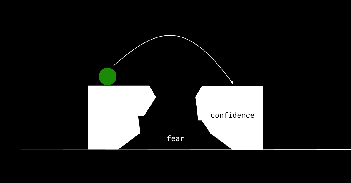 Minimis Design tweet media