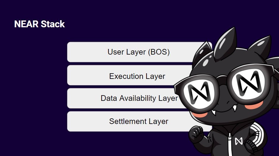 #NEAR is the first full Dragonstack Layer-1 blockchain solution, but you wouldn’t believe it.