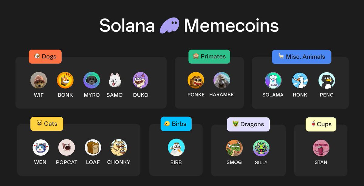 ajsharkk's tweet image. fixed it. yw @birbstogether