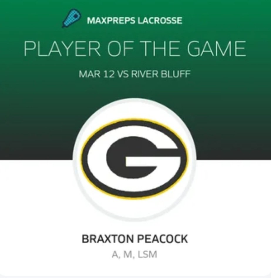 Congratulations to @PeacockBraxton for being named @MaxPreps Player of The Game for the win against River Bluff. Braxton had 4 Goals, 2 Assist, 10 Ground Balls & 1 Takeaway. @CreswellCurtis @CheneyAUG