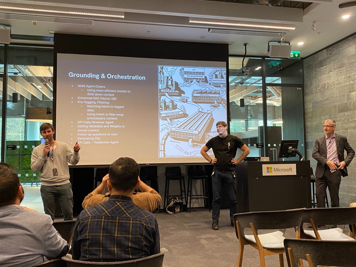 GTiscovschi's tweet photo. Getting Techy @Microsoft Dublin offices. Thanks @cedricverst for MC'ing.

#GenAI #AIagents https://t.co/0NYByXy6lf
