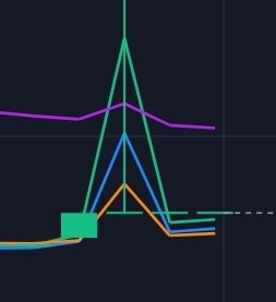 GOLDEN PYRAMID
<a href="/pepecoineth/">Pepe</a>
<a href="/Memeland/">Memeland ❤️ Memecoin</a> 
<a href="/RichQuack/">QUACK</a> 
<a href="/Tokocrypto/">Tokocrypto</a> 
<a href="/binance/">Binance</a> 
<a href="/gate_io/">Gate.io</a>