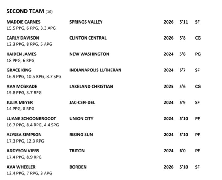 JuliaMeyer tweet media