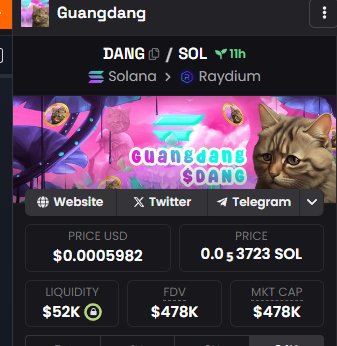 ATH after ATH! 🚀 #Guangdang - $DANG continues to soar to new heights, breaking records and setting new milestones with each passing day. The momentum is unstoppable as we redefine what's possible in the crypto world. Hold on tight, because the journey is just beginning.