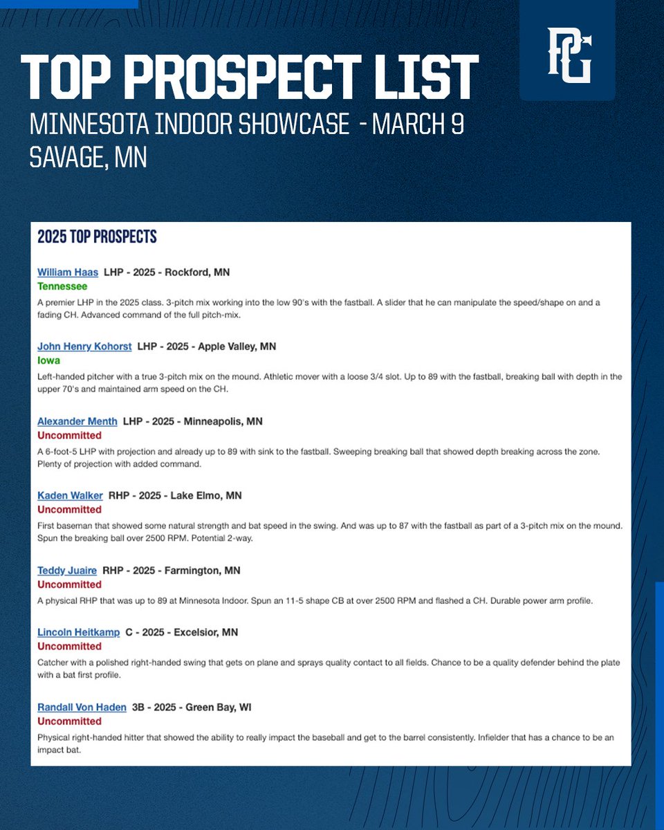 PG Showcases tweet media