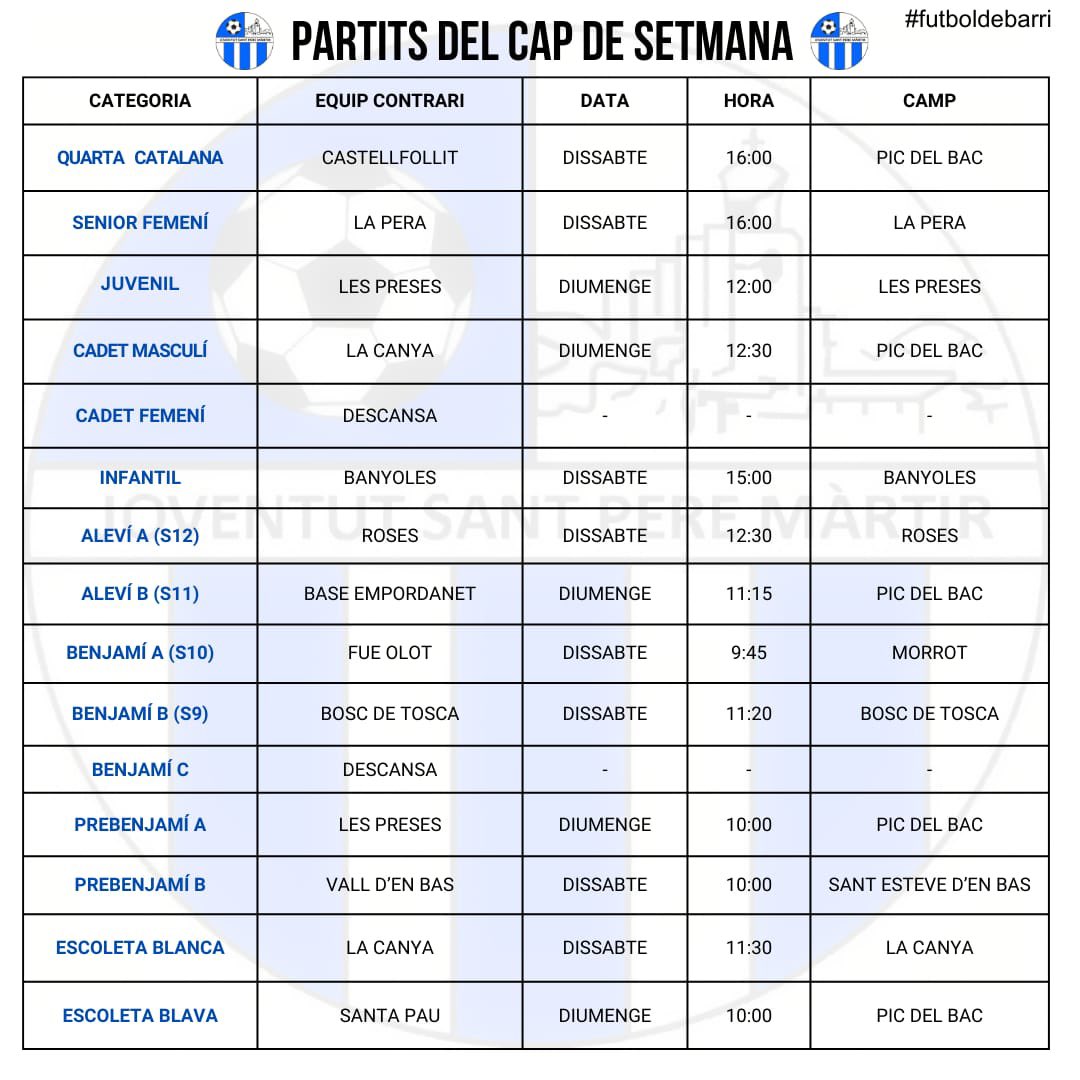 HORARIS⏰

Aquests son els partits dels nostres equips per aquest cap de setmana! 
Molta sort a tots i totes!💪🏻💙

#sempresantpere #futboldebarri #somblaus 
🔵⚪️🔵⚪️🔵