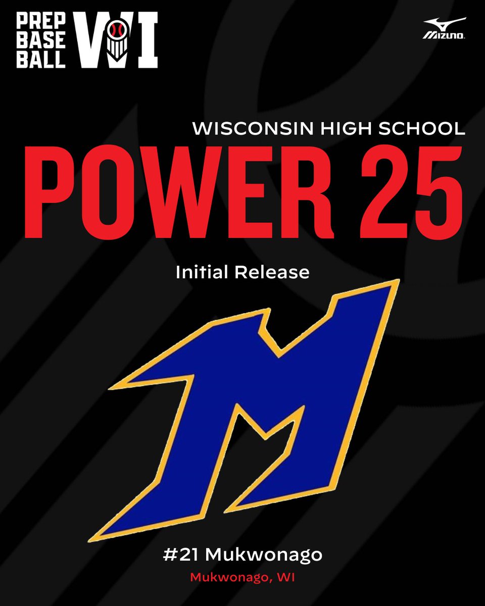 #𝐖𝐈𝐏𝐨𝐰𝐞𝐫𝟐𝟓: 𝐍𝐨. 𝟐𝟏 𝐌𝐮𝐤𝐰𝐨𝐧𝐚𝐠𝐨 🔵🟡

The Indians welcome in a strong, experienced pitching staff, paired with next-level bats that will have to compete in one of the top conferences in the state.

𝙿𝚁𝙴𝚅𝙸𝙴𝚆 🔗: loom.ly/pWaqy58