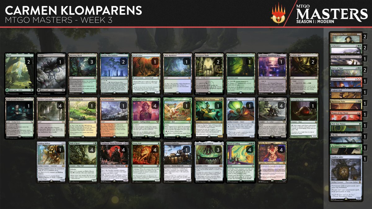 Em_TeeGee's tweet image. Successfully compleated the #MTGOMasters Week 3 Gauntlet with Yawgmoth.  I actually feel pretty great about the list and don&apos;t know if I&apos;d really change anything.  Extra land is so choice for post-board games, Ballista good for low-resource Chord kills, Ignoble stimky.
#WOTCstaff
