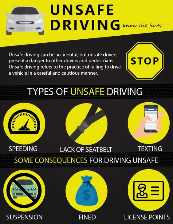 Danger on the road: the consequences of unsafe driving can be devastating. Stay alert, obey traffic laws, and prioritize safety behind the wheel. Let's work together to make our roads safer for everyone. #UnsafeDriving #RoadSafety #DriveResponsibly #TrafficViolations #StayAlert