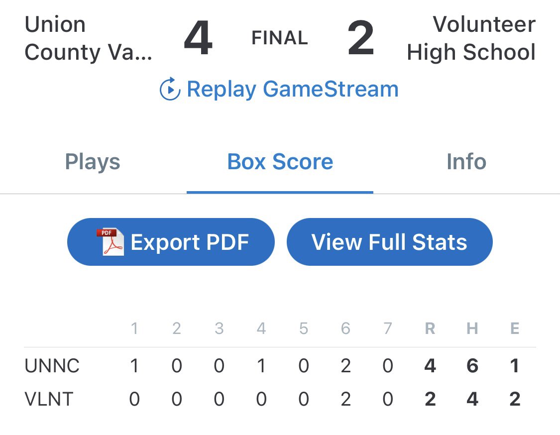 UnionCountyBase's tweet photo. Patriots get their first win of the season to improve to 1-1. https://t.co/DhIbIVmh0d