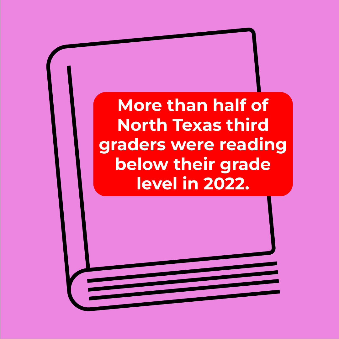 childrens's tweet photo. The isolation and social distancing of COVID-19 were tough for everyone. Unfortunately, even children were not spared from its effects, including dropping test scores and lowered reading ability. Read more in the full #BeyondABC report here: https://t.co/EvvdEniPHt https://t.co/IU6O09MBxY