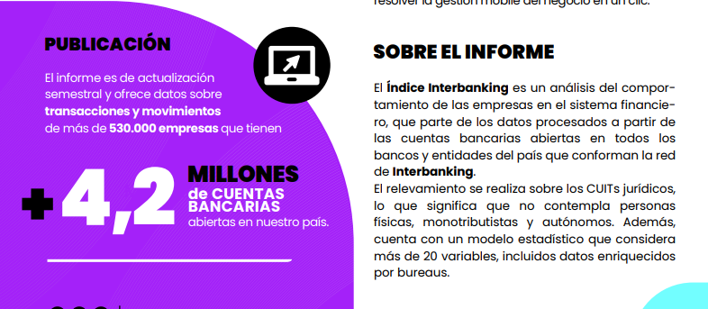 IECarballo's tweet photo. .#IMPORTANTE: Interbanking publica su 4to índice sobre el comportamiento de las empresas en el sistema financiero argentino.

El índice releva +530k empresas que tienen 4.2 millones de cuentas (solo CUITs jurídicos, no personas físicas, monotributistas y autónomos)

Va hilo!🧵 https://t.co/UQQJ2xyfYk